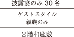 披露宴のみ30名