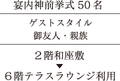 宴内神前挙式50名